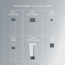 Dermalogica Active Moist