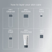 Dermalogica Skin Smoothing Cream