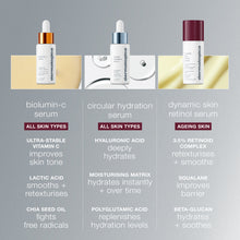 Dermalogica Dynamic Skin Retinol Serum