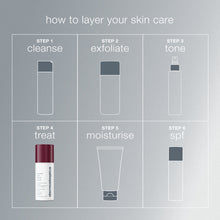 Dermalogica Dynamic Skin Retinol Serum