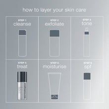Dermalogica Multi Vitamin Power Recovery Cream